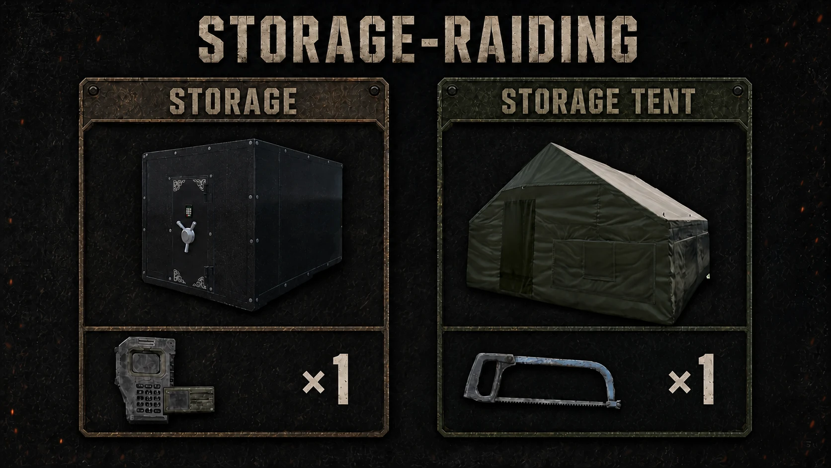 Locked Storage