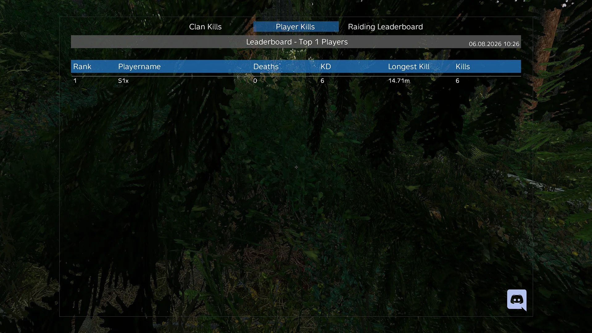 Player Leaderboard